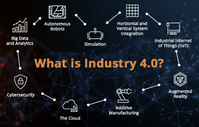 What is Industry 4.0 and How Does It Impact Your Manufacturing Business?