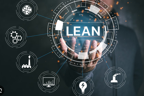 What Is The Trend For Lean Manufacturing Adoption In The US?