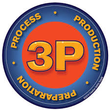 What is 3P and why is it valuable to your business? - GKW Business Solutions