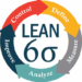 Driving Excellence in an Uncertain Economy: A Lean Six Sigma Perspective