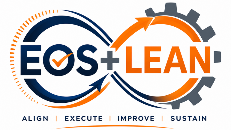 EOS is the Framework. Lean is the Force Multiplier